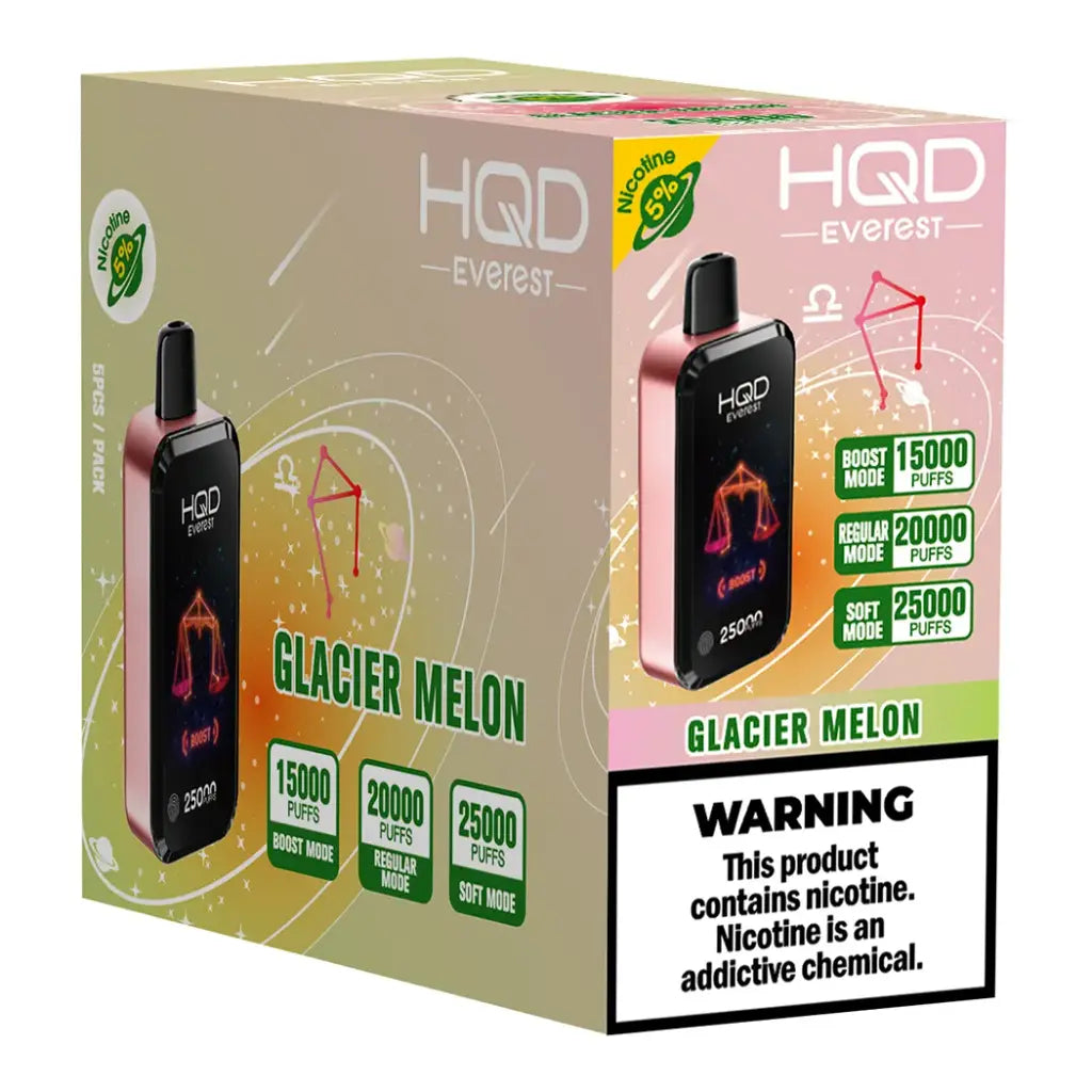 what flavor is the fire and ice raz vape What Flavor Is The Fire And Ice Raz Vape Sour Apple Ice RAZ LTX 25k  Disposable Vape Best Raz 25000 Flavor Guide