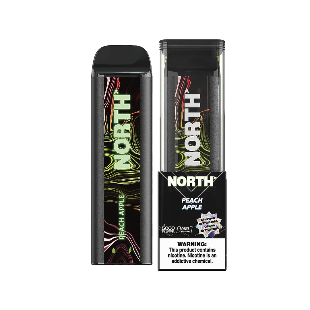 North 5000