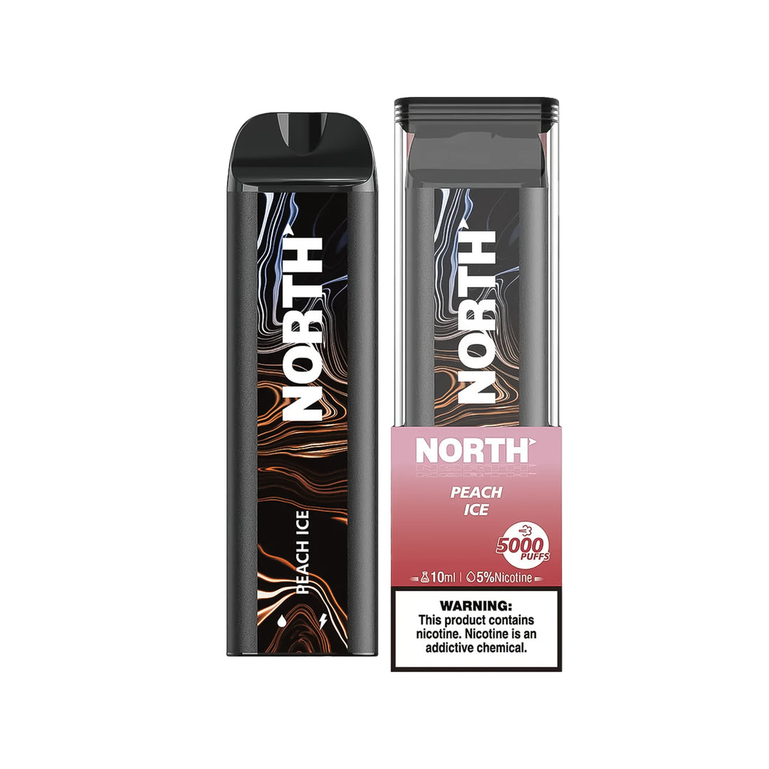 North 5000